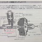 マスターシリンダーとブレーキブースター・自動車の基礎知識（89 
