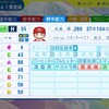 ブラッド・エルドレッド【パワプロ2024】