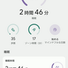 ここ数日の睡眠。