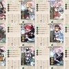【艦これ】2020年晩秋~冬イベントE3甲攻略日記