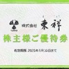 東祥(ホリデイスポーツクラブ) 8920 株主優待廃止・増配当たったの1円。PTS株価は下落へ