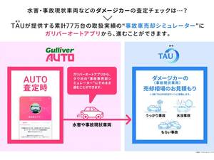 「水没したクルマはどうすべき？」ガリバーオートを使えばアプリで簡単査定