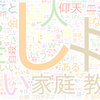 　Twitterキーワード[#仰天ニュース]　03/22_23:03から60分のつぶやき雲