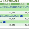 積立NISAだね