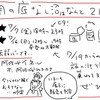 7月の底なし沼は2回【缶詰バー】【7/7（金）夜と7/16（日）昼】【阿佐ヶ谷イネル】