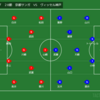 J1リーグ　第２８節　京都サンガ　VS　ヴィッセル神戸　レビュー