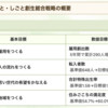 合計特殊出生率増加＝少子化対策成功とは限らない