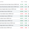 【マイク・ウィルソン】今後4週間で、S&P500は4,000を下回る