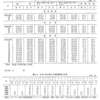 江戸時代の識字率は低かった