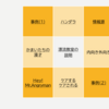開けてビックリ