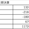 「未公開株経済圏」カブアンドの１回目の株発行価格発表　持ちの方は交換をお早めに！