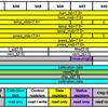 K09421(BME280)のSwitch Sensorサンプルプログラムの詳細分析