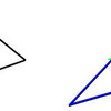 三角形のラスタライズ
