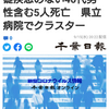 【新型コロナ詳報】千葉県内354人感染　基礎疾患のない40代男性含む5人死亡　県立病院でクラスター（千葉日報オンライン） - Yahoo!ニュース