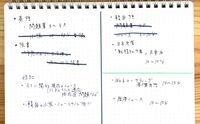 記事を見る