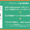 AWS - Cloud9