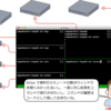 駆け出しインフラエンジニヤが capistrano を使って感動したのでメモ（1）