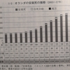 社会的弱者に死を強要しないために