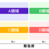 【読書要約】Grattitude　感謝の習慣　毎日を好転させる感謝の習慣