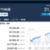 今日の日経平均　’23　10/05