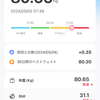 2024.5.5＆6日　報告のみ