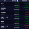 含み損回復(12/5〜12/9)