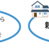 避難とは、「難」を「避」けることです！(2023/8/10)