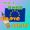 【速報】ドル円急上昇！！109.317に注目！！