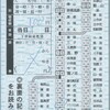 しなの鉄道の車内補充券