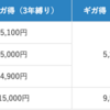 『au光』　携帯販売員が徹底解説！！　最大121,000円還元キャンペーン中！！