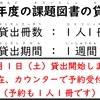 2023.7.1　今年度の課題図書貸出開始します