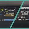 ハイブリッド車の燃費
