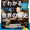 【世界史】受験に使える世界史の一般書・ビジネス本