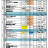 10月行事・下校時刻予定表について