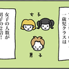 女子と男子の関係は？(2歳)