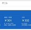 Googleアドセンス収益発生👏