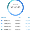 「WealthNavi」　12週間経過しての実績