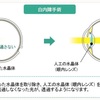 親孝行なら　温泉よりも　目の手術