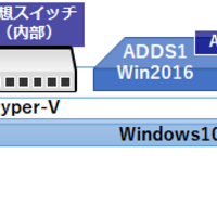 run linpack benchmark windows run linpack benchmark windows