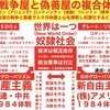 New World Order の図式化です