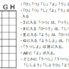 ２. 推理クロス（問題編）