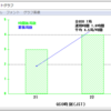 JA9コンテストHF2016　電話の部