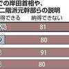 自民支持層も政倫審の説明・党則改正に厳しい目、内閣支持率は５か月連続「危険水域」…読売世論調査（２０２４年３月２５日『読売新聞』）