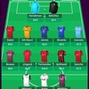 【 #FPL 】22/23シーズン開幕に向けて始動