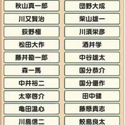 ダービースタリオン カテゴリーの記事一覧 ふぁうろぐ ダービースタリオン カテゴリーの記事一覧 ふぁうろぐ