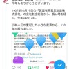 【阪急】箕有電の会社創立総会から110周年！