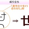 偶然でも必然でもこじつけでも...ちょっと奇妙な数字の世界を感じたあとにイエス・キリストを思う