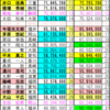 ファイナリスト確定
