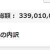 地球PF：3.39億円、前週比745万円増、前月比737万円減