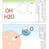 漆小話③